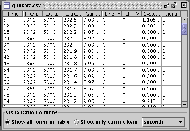 \includegraphics[width=0.7\columnwidth]{gundata1.eps}